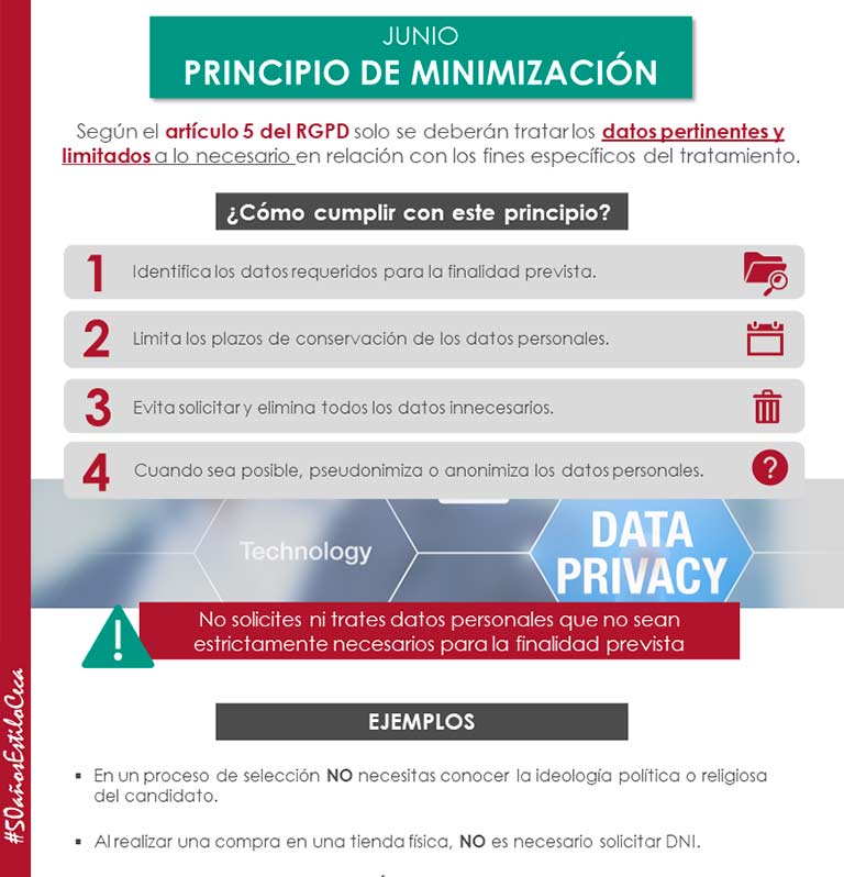 Ficha de junio sobre la minimización en el uso y la protección de datos, por expertos de CECA MAGÁN Abogados