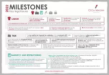 Key Legal Dates For 2022 by expert lawyers in different law fields