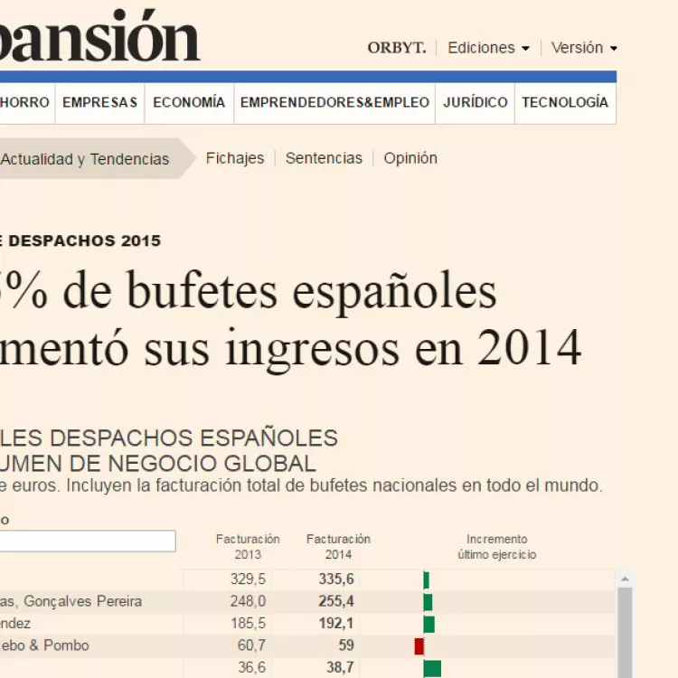 Ranking de Expansión